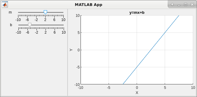 Screenshot of simple designed MATLAB app